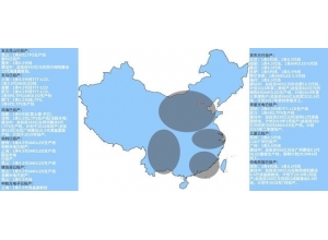 2020年中國顯示面板行業市場現狀及競爭格局分析產業園區集群